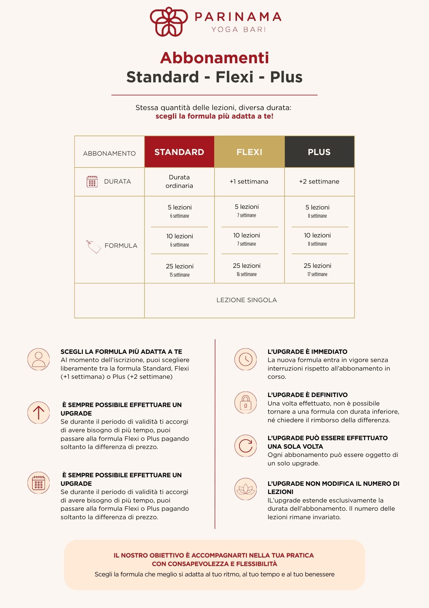 abbonamenti corsi yoga iyengar bari