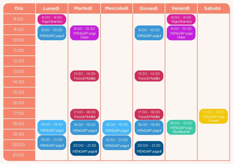 Planning corsi yoga iyengar